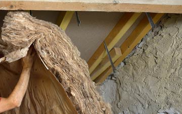 Throckmorton pitched roof insulation costs